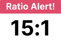 Daycare ratio alert for childcare software.
