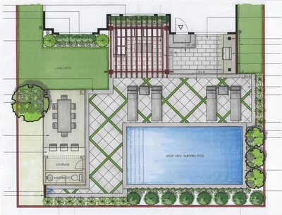 Landscape Plan - Colour