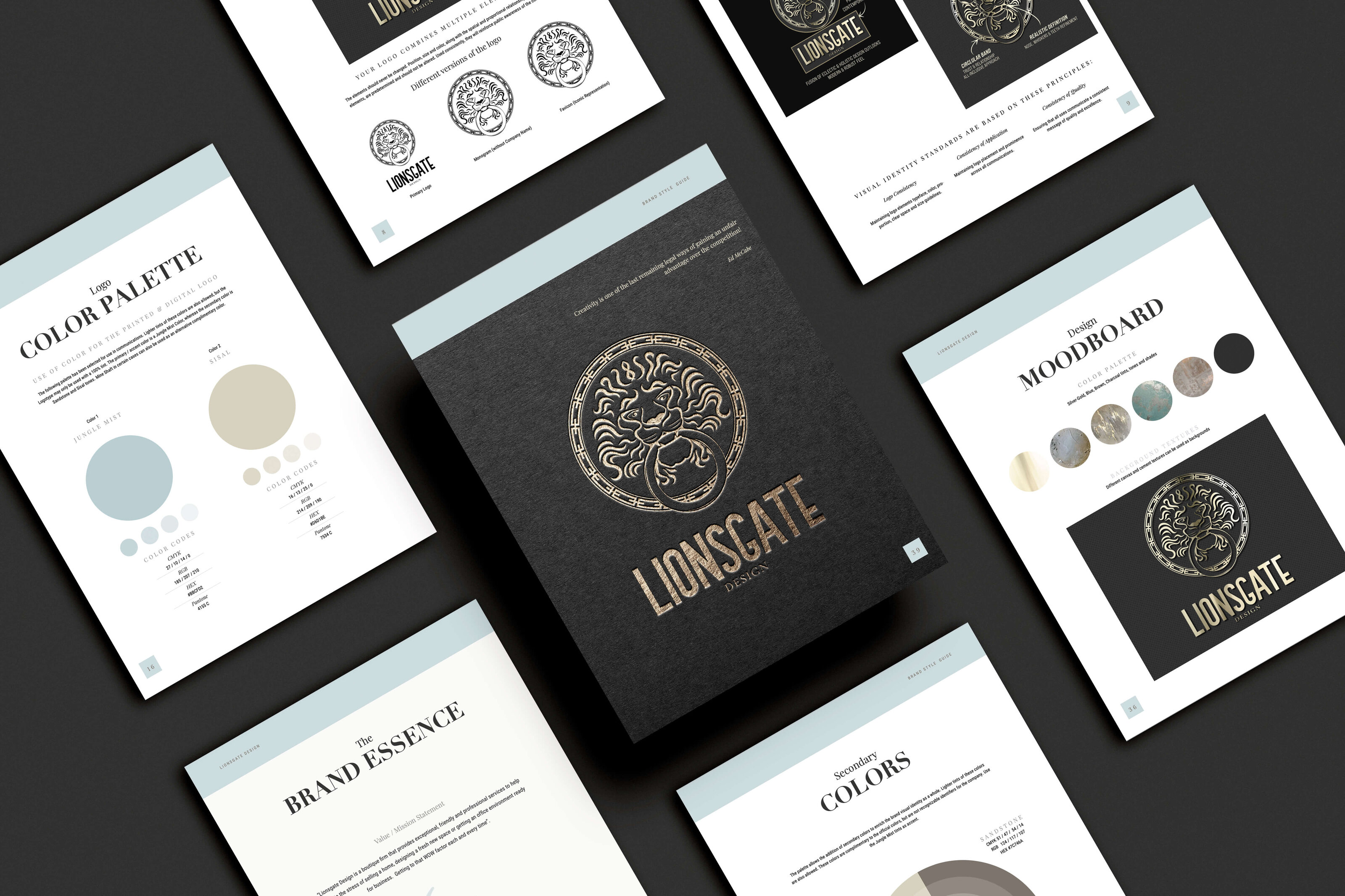 showit-sites-templates