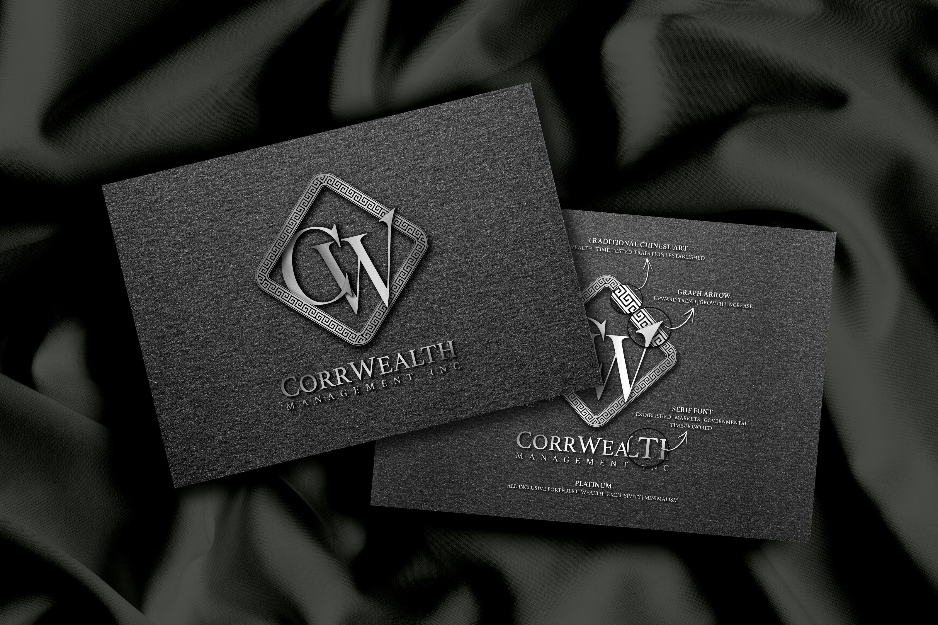 showit-website-designer-branding