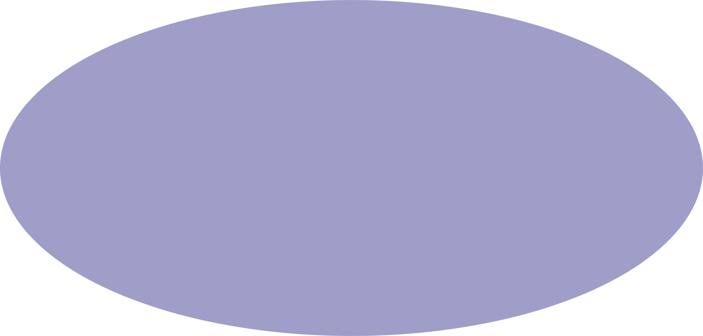 Purple Ellipse Background