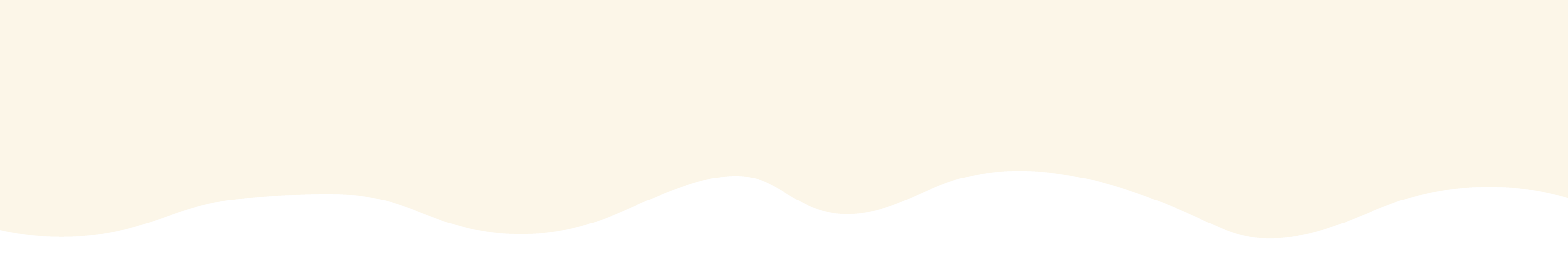Sammy Copy web element wavy shape