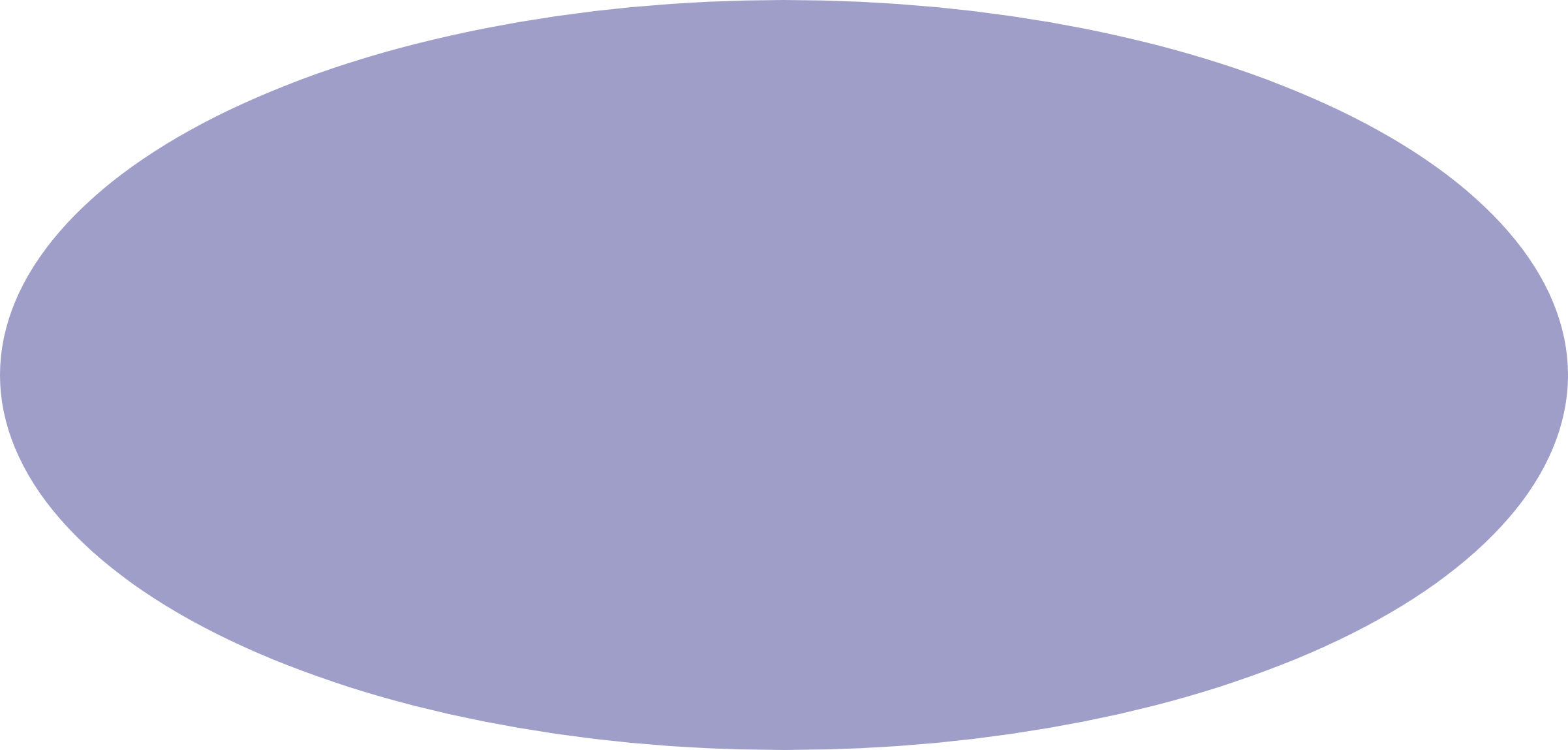 Green Ellipse background