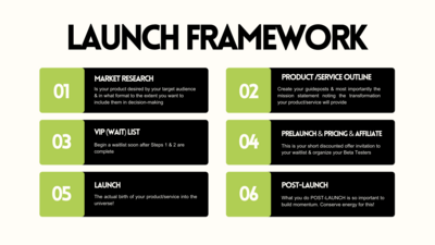 Smashing Sales in Your Launch course launch framework