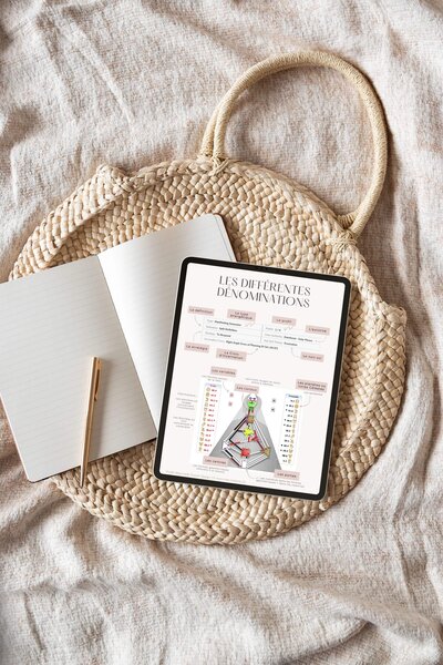 Coaching Design Humain Business individuel de 3 mois