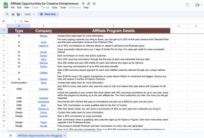 list of business affiliate opportunities