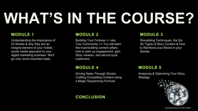 course modules description
