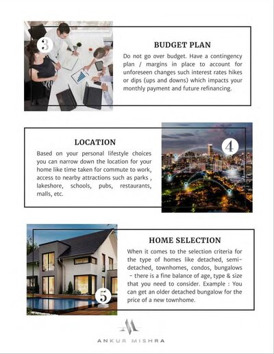 Ankur-Mishra-Realty-Home-Buyers-Secrets