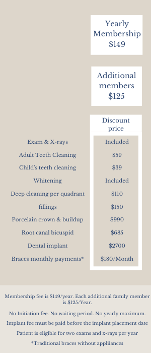 Affordable dentist Richardson