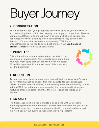 Buyer Journey