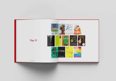 Top 13 Mockup