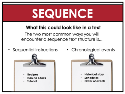 Sequencing 2