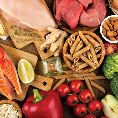 Food sensitivity testing by Diagnostic Solutions