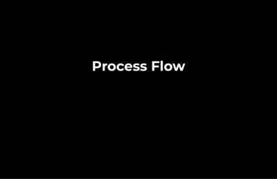 Section titles Process Flow