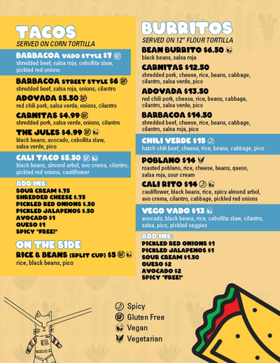 MENUS