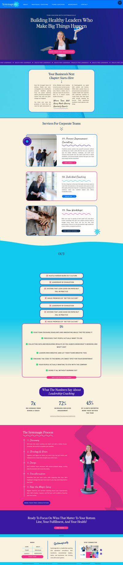 life coach website
