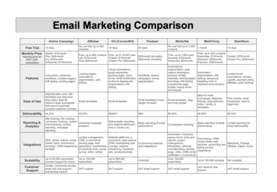 Smashing Sales Emails course marketing calendar