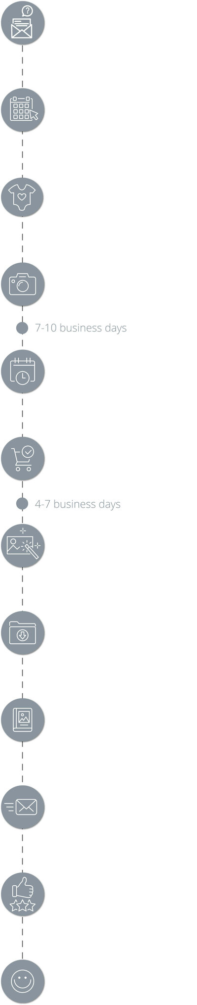 Session-Roadmap_Icons-Website-Mobile