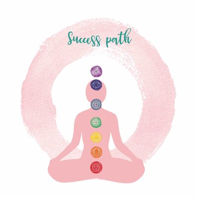 sucess-path