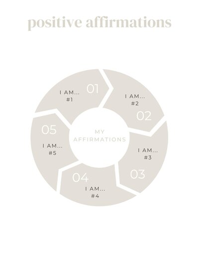 Affirmation 1