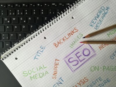 handwritten image showing words like Backlinks, SEO and Keyword Research