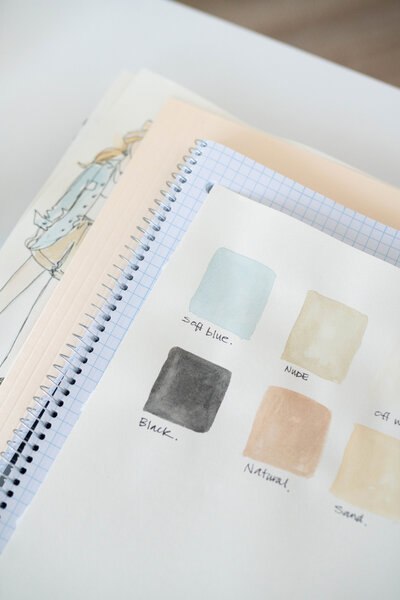 How to Study the Bible