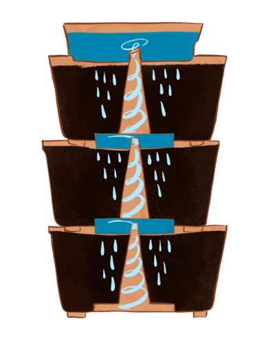 Vertical planter watering system