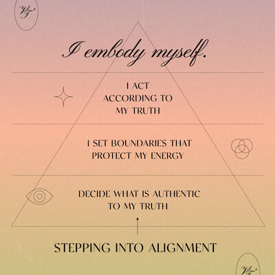 IG_pyramid2