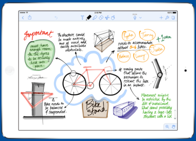 notability