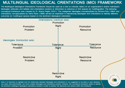 Multilingual Ideological framework JPG