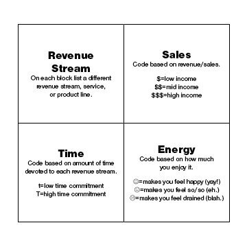 small-business-revenue-worksheet-graphic