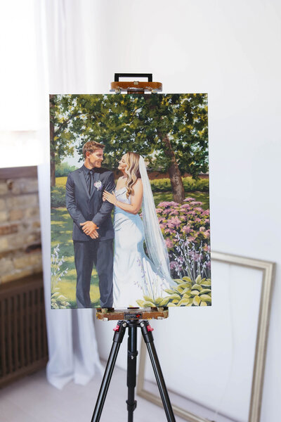 Canvas Sizes for Live Wedding Paintings