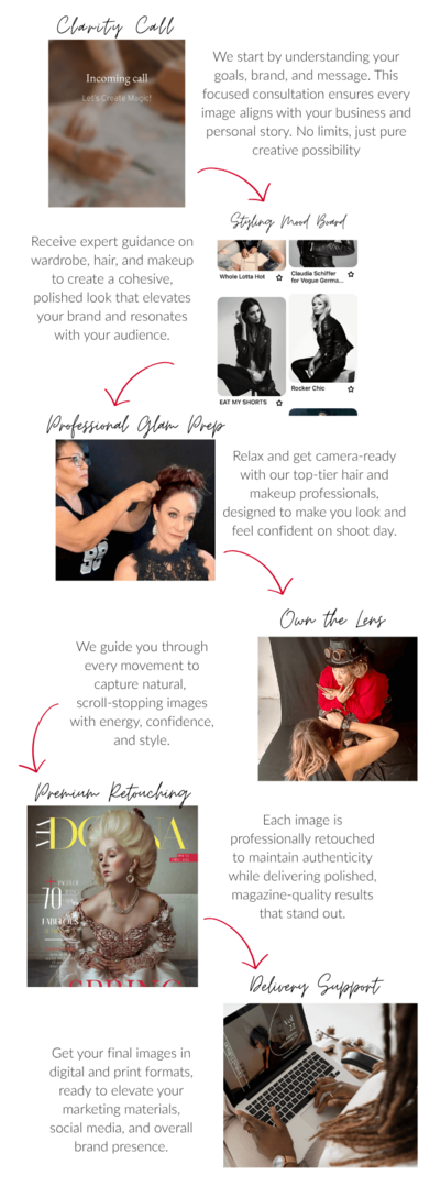 Discover a seamless branding photography experience in San Diego including clarity call, styling, professional glam, guided shoot and retouching