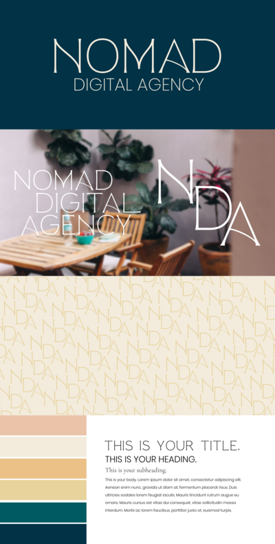 NDA Brand Board