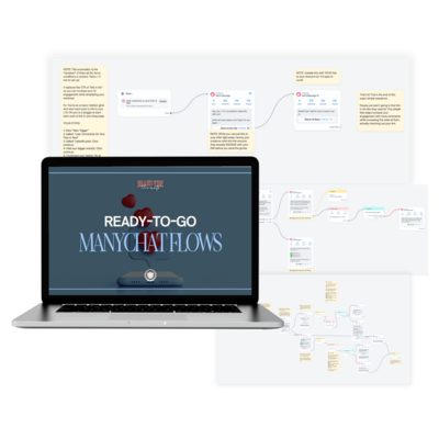 Ready-to-Go ManyChat Flows mockup for automating lead generation and sales