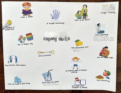 Coping skills poster