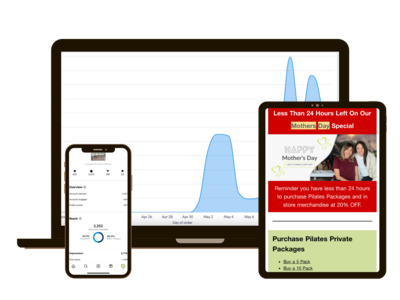 kelowna marketing_case study