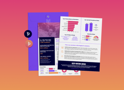 Photo of printed collateral materials for The Birmingham Promise
