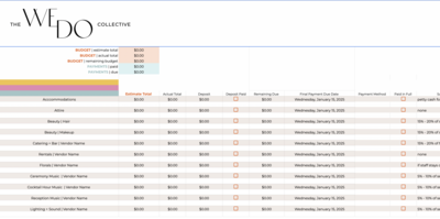 Screenshot of The We Do Collective Budget Spreadsheet Template