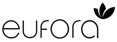 Eufora Logo
