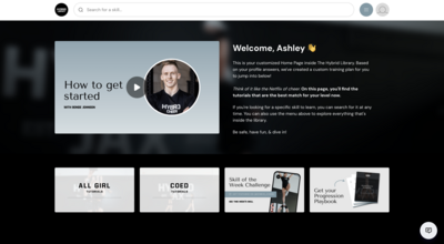 Showit Website Template for Bloggers
