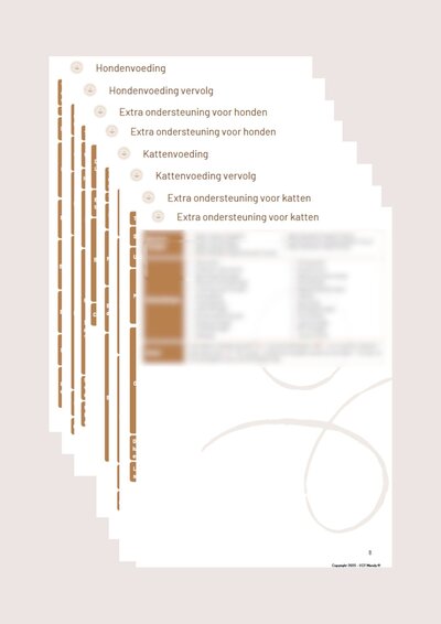 Werkmodel en ondersteuningslijst voor honden en katten. Voeding. Supplementen. Olie. NEI. EGTWendy. NEI dieren. Brabant. Berkel-Enschot