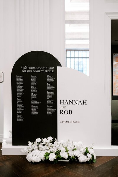 BestWeddingPlannerPittsburgh