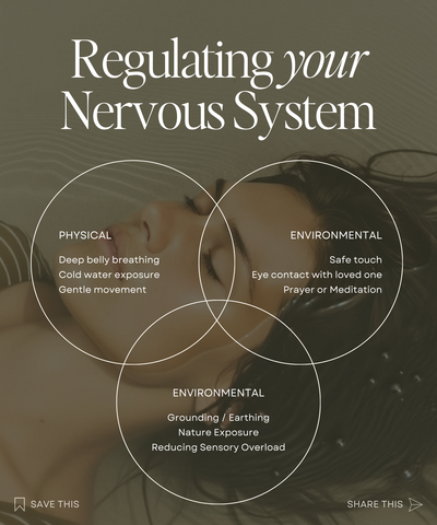 Canva Graphics for Wellness Practitioners 19