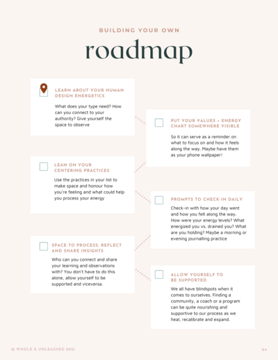 Road Map (2)