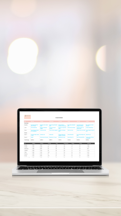 Review dietitian consult