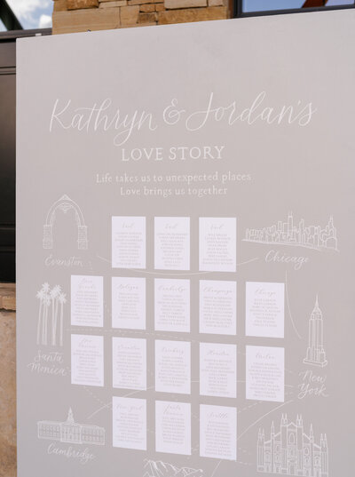 Seating chart with illustrations of destinations the couple visited through their love story