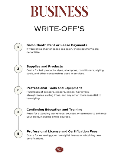 Write-Offs