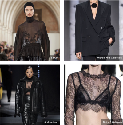 LAUNCHING A FASHION BRAND