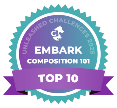 Unleashed education award winning dog photographer